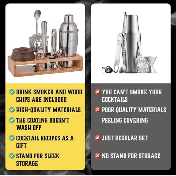 HOMIA Bamboo Cocktail Stand W/Drink Smoker Bartending Kit 13piece - Picture 4 of 7